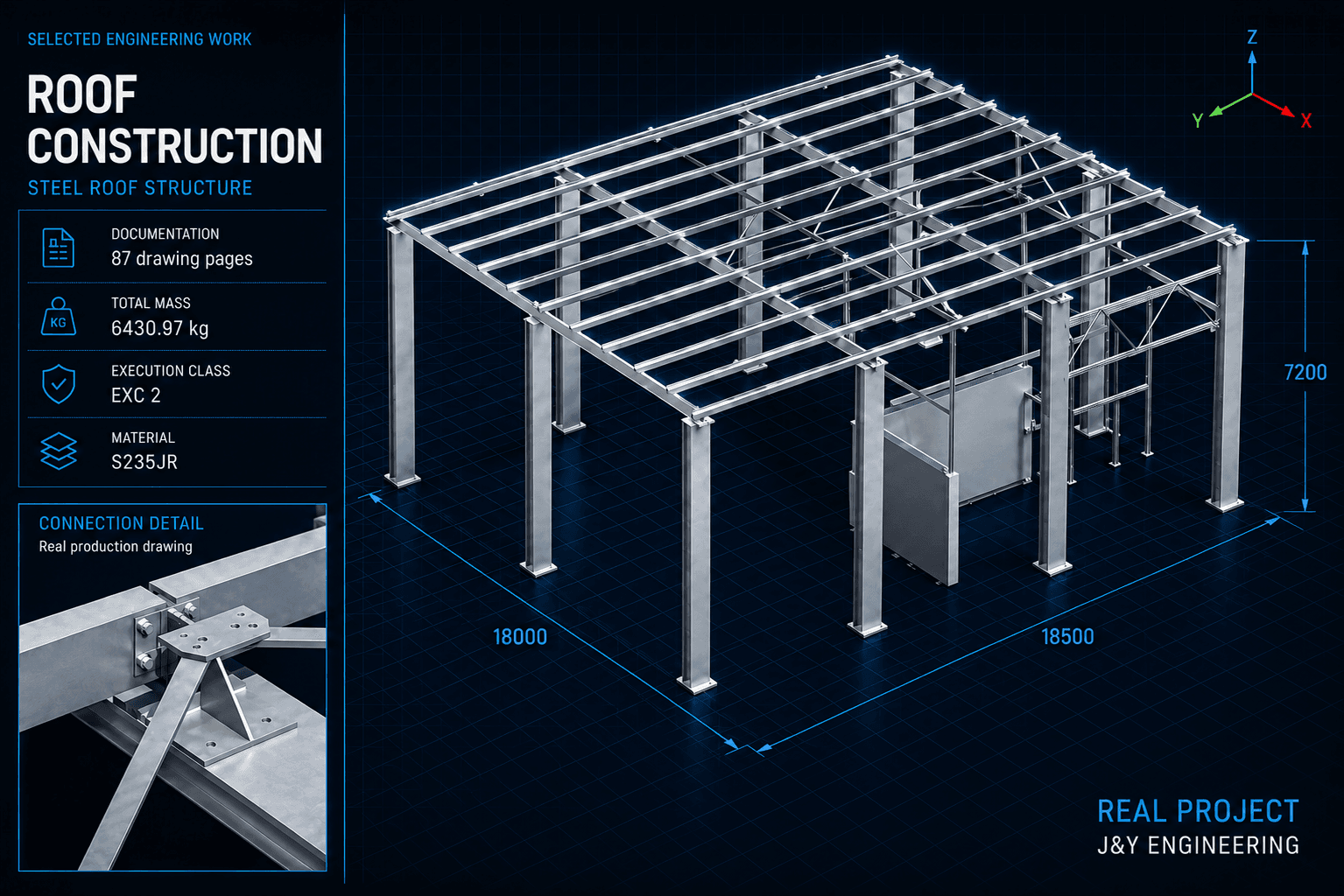 Steel roof construction engineering project