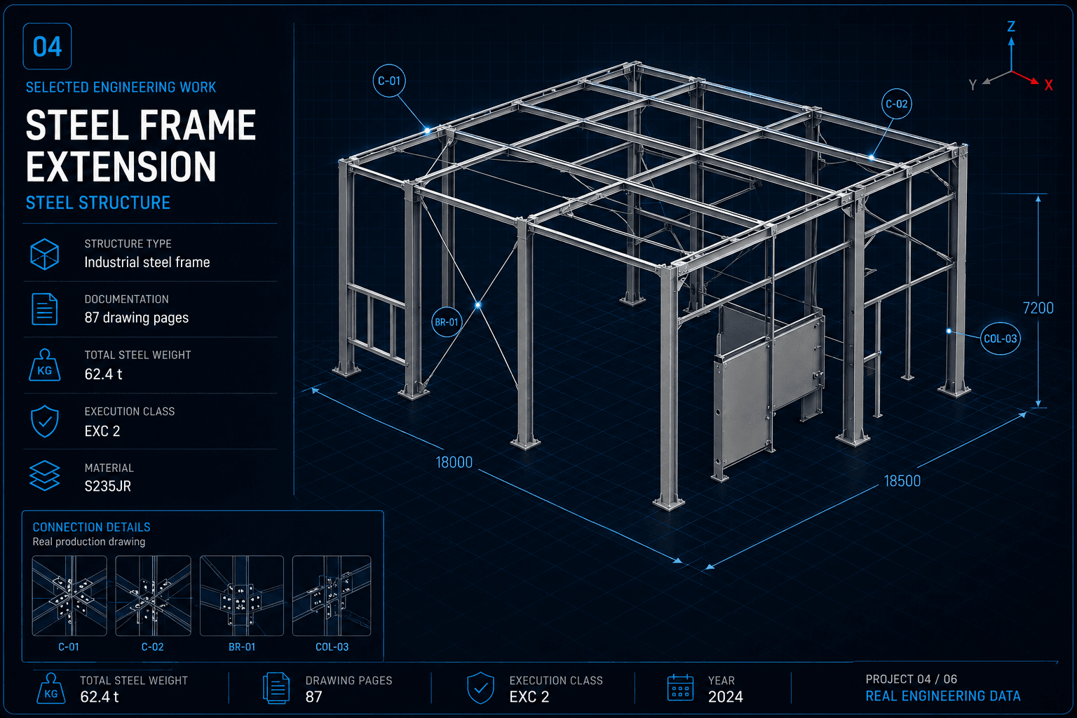 Industrial steel frame extension engineering project