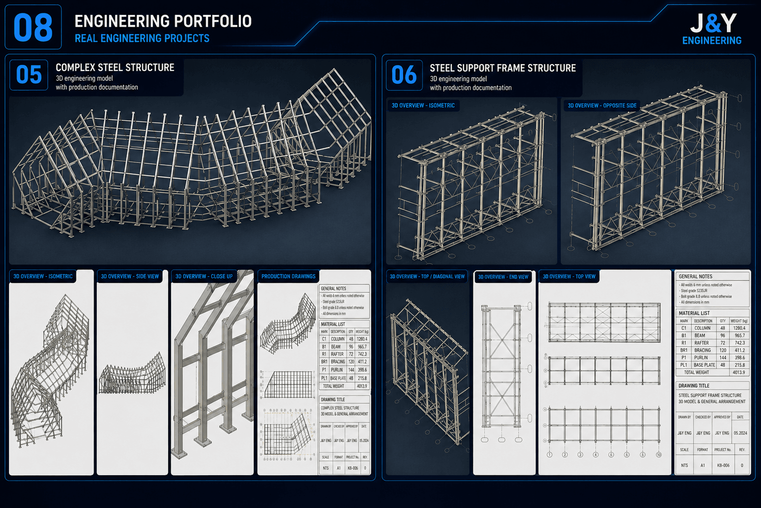Complex steel structure and steel support frame portfolio